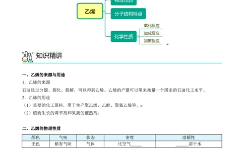 第18讲乙烯（教师版）-（人教版2019必修第二册）_高化_595801221724高中化学新人教版选择性必修一二三电子版教案PPT课件高中试卷_必修二册（人教版）_讲义