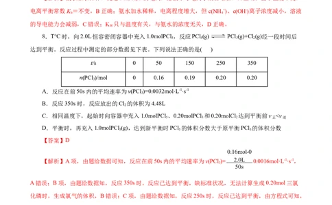 测试卷02高二化学上学期期中测试卷（解析版）_高化_595801221724高中化学新人教版选择性必修一二三电子版教案PPT课件高中试卷_选择性必修1册（人教版）_期中+期末