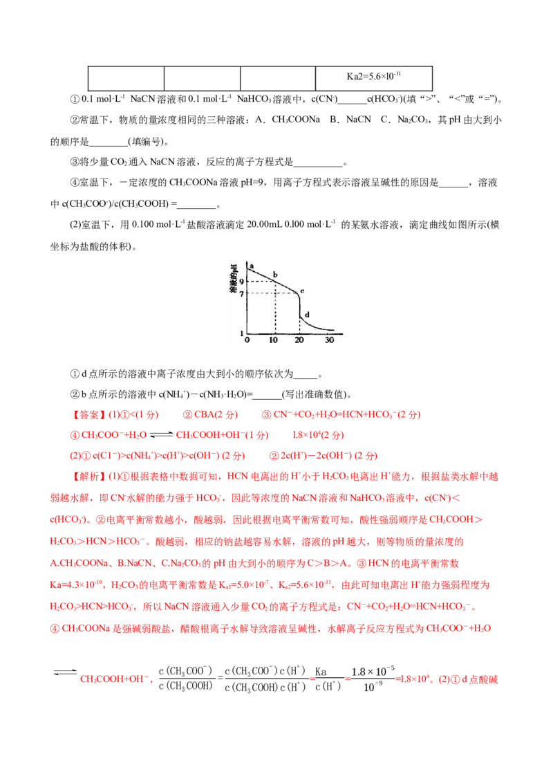 测试卷02高二化学上学期期中测试卷（解析版）_高化_595801221724高中化学新人教版选择性必修一二三电子版教案PPT课件高中试卷_选择性必修1册（人教版）_期中+期末