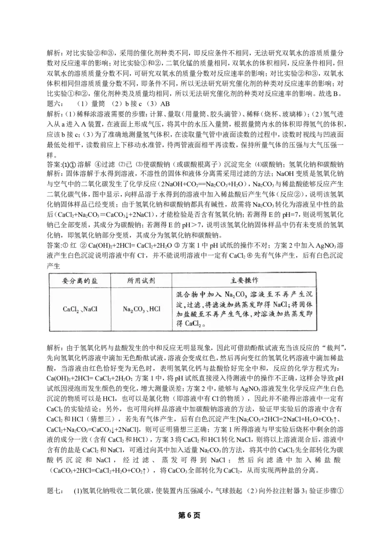 专题实验探究经典精讲课后练习及详解_初中化学_01.人教版初中化学_07.初中化学中考总复习_人教版化学中考专题复习