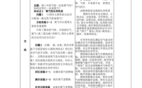 九年级化学上册-第二单元-我们周围的空气-课题2-氧气精品教案-新人教版_初中化学_01.人教版初中化学_01.初中化学课件PPT--教案--试题_初中化学&mdash;课件&mdash;教案&mdash;试题-推荐_第2单元