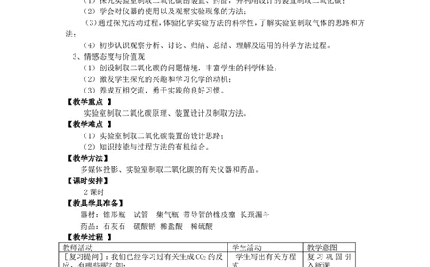 九年级化学上册-第六单元《碳和碳的氧化物》课题2-二氧化碳制取的研究教案-人教新课标版_初中化学_01.人教版初中化学_01.初中化学课件PPT--教案--试题_9年级上课件教案试题