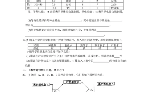 2009全国初中化学竞赛初赛试题（广东卷）_初中化学_01.人教版初中化学_01.初中化学课件PPT--教案--试题_初中化学全套_化学试题