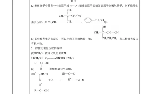 第3章第2节第1课时醇讲义新教材2020-2021学年人教版(2019)高二化学选择性必修三（机构用）_高化_2025春-人教版高中化学_05新版高中化学选择性必修3_7.机构专用_讲义+习题（机构用）