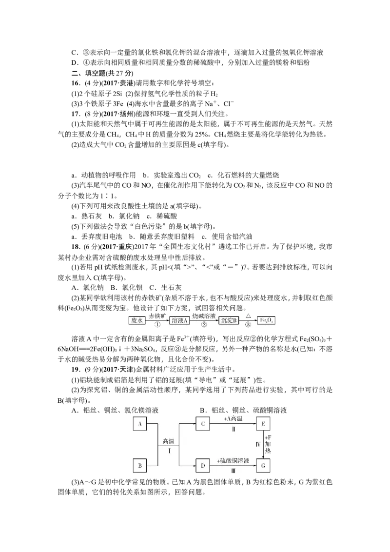 2018年中考化学（全国）总复习：综合测试题_初中化学_01.人教版初中化学_07.初中化学中考总复习_2018年中考化学（全国）总复习