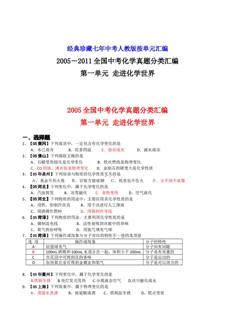 2005-2011年全国各地中考化学真题分类汇编第一单元走进化学世界_初中化学_01.人教版初中化学_01.初中化学课件PPT--教案--试题_初中化学全套_化学试题