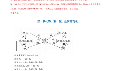 第一章第一节物质的分类及转化-2020-2021学年高一化学期末复习节节高（人教版2019必修第一册）（解析版）_高化_2025春-人教版高中化学_01新版高中化学必修一_6.期末复习_期末复习讲义
