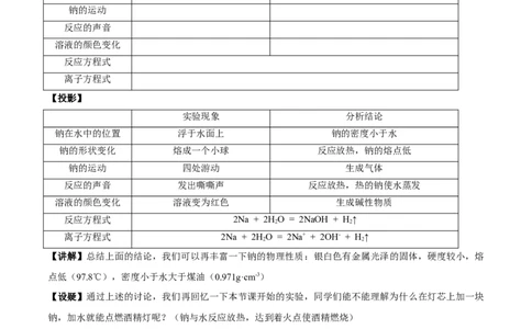 新教材精创2.1.1活泼的金属单质--钠教学设计（1）-人教版高中化学必修第一册_高化_2025春-人教版高中化学_01新版高中化学必修一_2.课件+教案+学案+练习有配套实验视频_教案