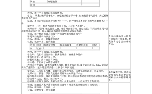 2012-2013学年九年级化学（人教版下册）第9单元《课题1溶液的形成》教案_初中化学_01.人教版初中化学_01.初中化学课件PPT--教案--试题_初中化学全套_化学教案