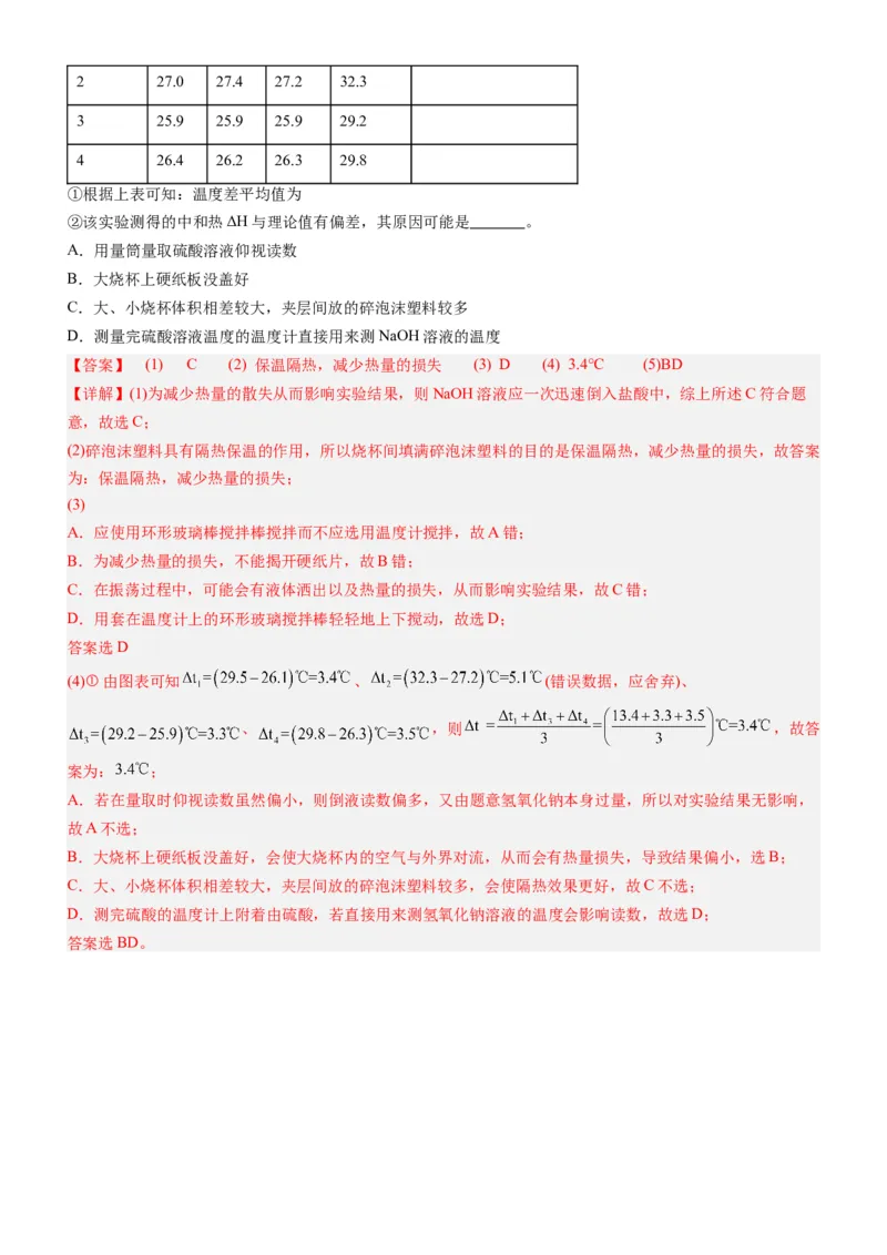 第一章化学反应的热效应（单元检测）（解析版）（人教版2019选择性必修1）_高化_595801221724高中化学新人教版选择性必修一二三电子版教案PPT课件高中试卷_选择性必修1册（人教版）