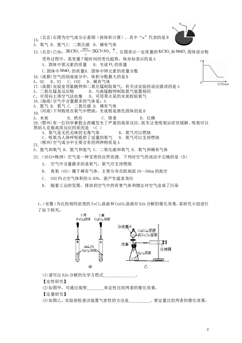 中考化学试题分类--第一章我们周围的空气_初中化学_01.人教版初中化学_01.初中化学课件PPT--教案--试题_初中化学&mdash;课件&mdash;教案&mdash;试题-推荐_9年级上课件教案试题_9年级上试题