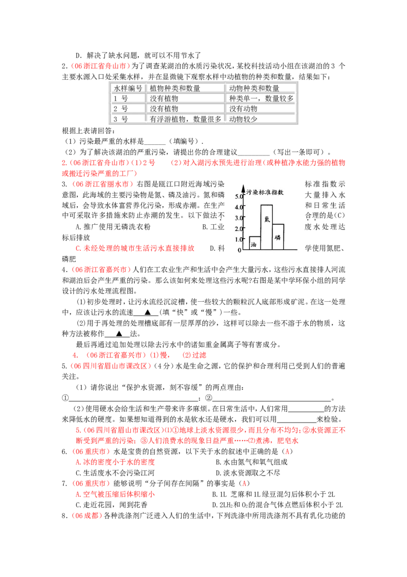 全国中考化学真题分类汇编之_第四单元自然界的水_初中化学_01.人教版初中化学_01.初中化学课件PPT--教案--试题_初中化学&mdash;课件&mdash;教案&mdash;试题-推荐_9年级上课件教案试题_第4单元