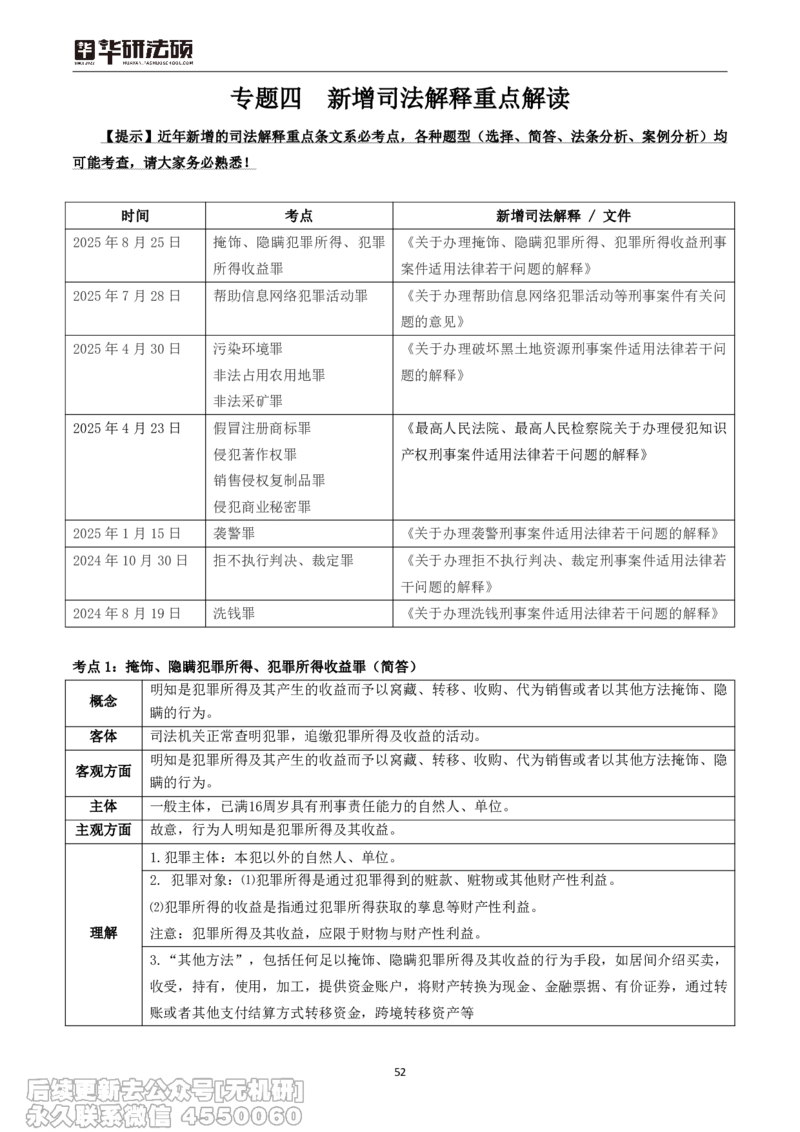 01_13.2026考研专业课法硕高端班！_01.2026考研法硕华研法硕全程班！_15.冲刺阶段课程