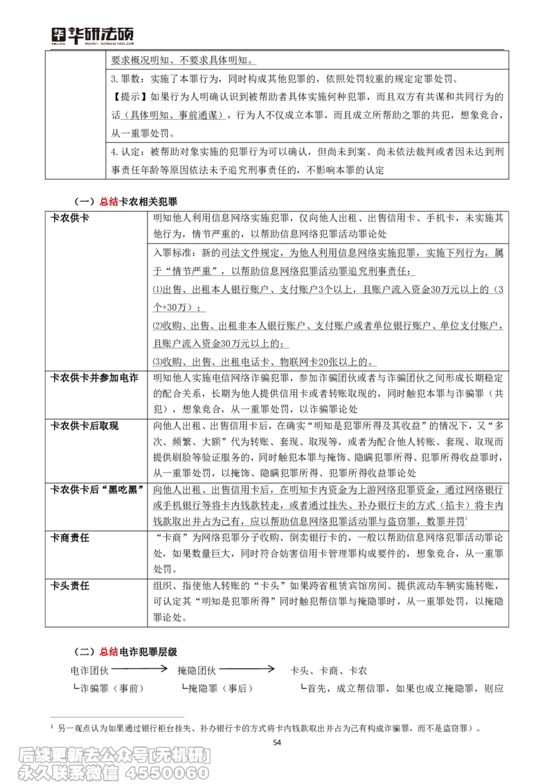 01_13.2026考研专业课法硕高端班！_01.2026考研法硕华研法硕全程班！_15.冲刺阶段课程