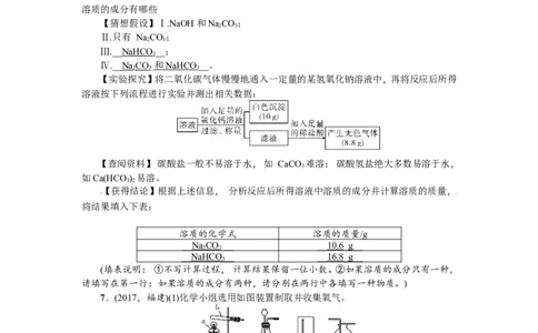 专题五科学探究_初中化学_01.人教版初中化学_07.初中化学中考总复习_2018年（聚焦新中考）人教版_2018年（聚焦新中考）人教版第2篇考点跟踪专题突破练习全套