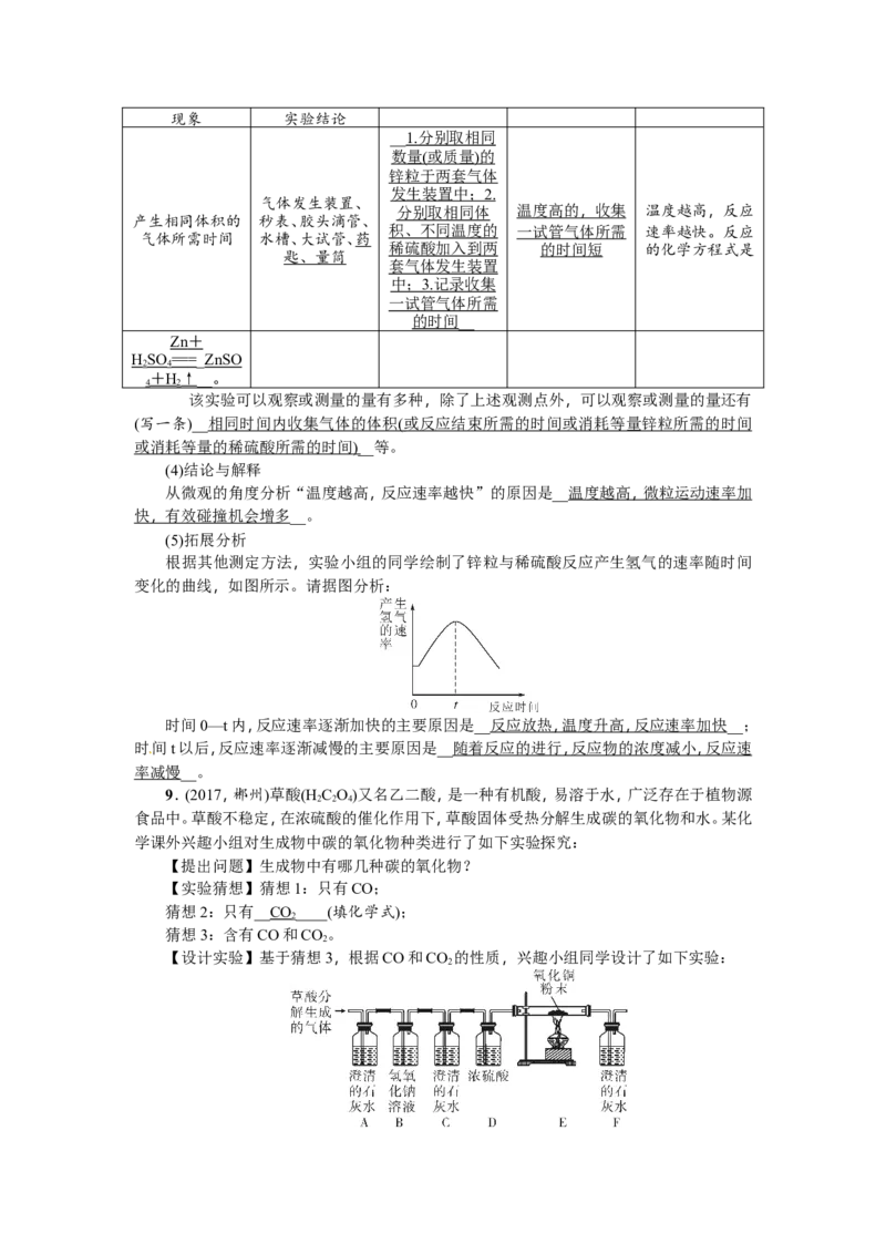 专题五科学探究_初中化学_01.人教版初中化学_07.初中化学中考总复习_2018年（聚焦新中考）人教版_2018年（聚焦新中考）人教版第2篇考点跟踪专题突破练习全套