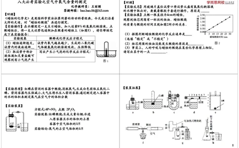 八大必考实验之空气中氧气含量的测定_初中化学_01.人教版初中化学_03.初中化学专项视频_10054化学八大必考实验9讲王丽颖_第3讲八大必考实验之空气中氧气含量的测定