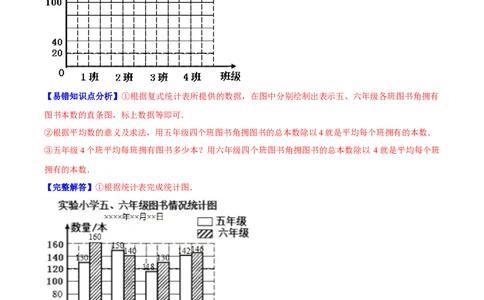精品第八单元《数据的表示和分析》章节复习&mdash;五年级数学下册考点分类强化训练（原卷）北师大版_26春北师大版数学二下_19、赠送其它资料_旧版_赠品：北师大知识总结