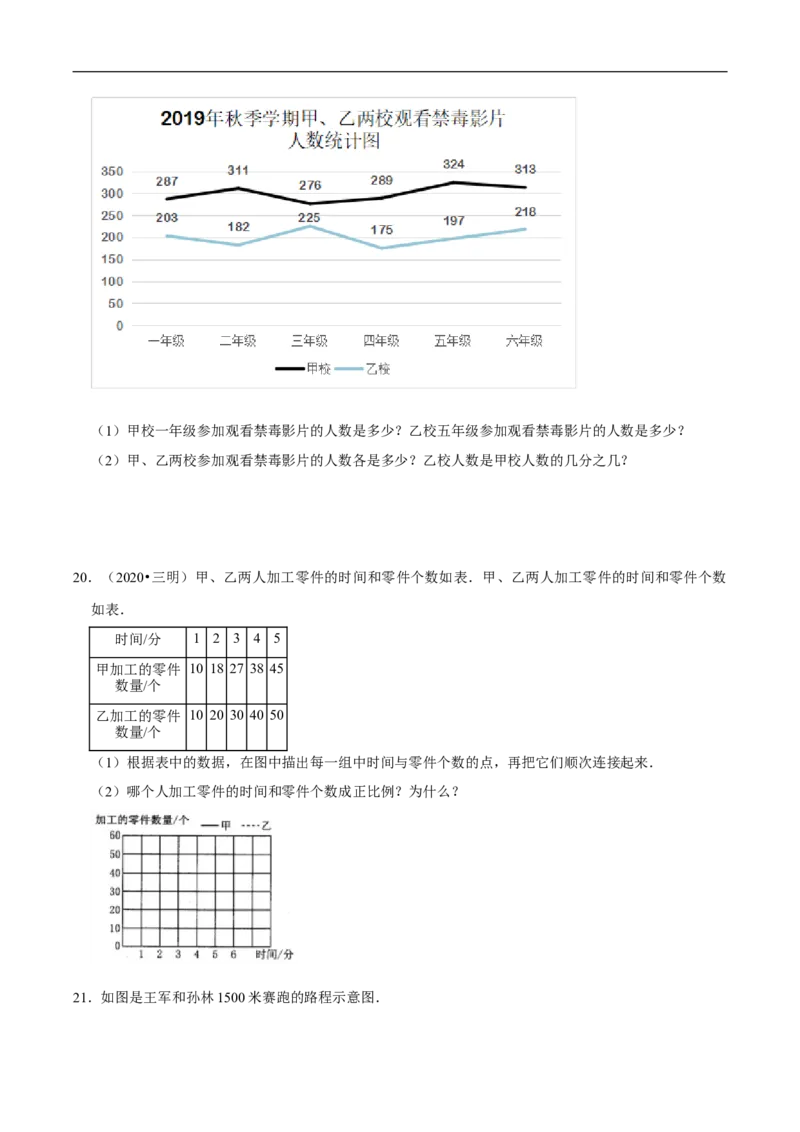 精品第八单元《数据的表示和分析》章节复习&mdash;五年级数学下册考点分类强化训练（原卷）北师大版_26春北师大版数学二下_19、赠送其它资料_旧版_赠品：北师大知识总结