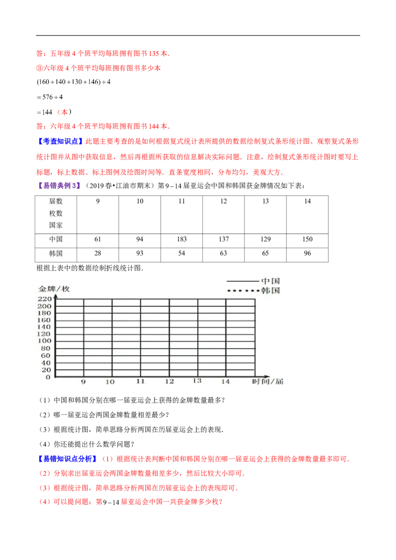 精品第八单元《数据的表示和分析》章节复习&mdash;五年级数学下册考点分类强化训练（原卷）北师大版_26春北师大版数学二下_19、赠送其它资料_旧版_赠品：北师大知识总结
