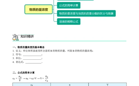 第17讲物质的量浓度（学生版）-（人教版2019）_高化_595801221724高中化学新人教版选择性必修一二三电子版教案PPT课件高中试卷_必修一册（人教版）_讲义