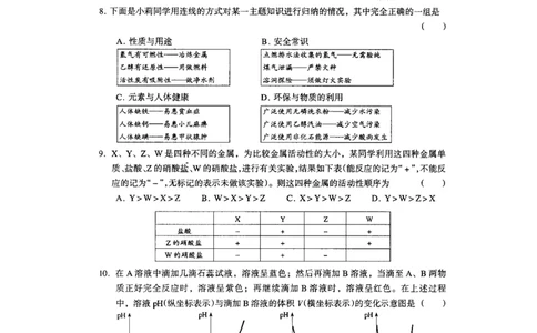 2008年江苏省初中化学竞赛初赛试题_初中化学_01.人教版初中化学_01.初中化学课件PPT--教案--试题_初中化学全套_化学试题_2008全国各地初中学生化学素质和实验能力竞赛试题汇编
