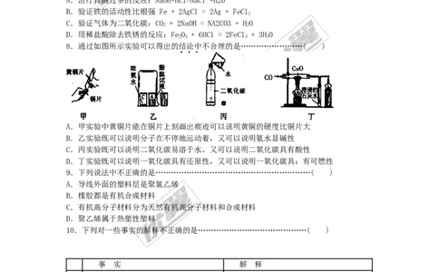 2015-2016学年江西袁州区校级初三第三次化学模拟试题_初中化学_01.人教版初中化学_01.初中化学课件PPT--教案--试题_初中化学全套(课件--教案--配套)_18年初中化学9年级下