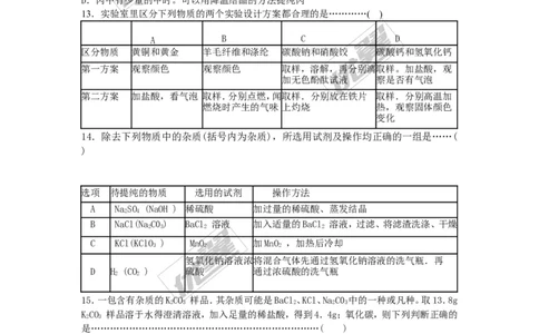 2015-2016学年江西袁州区校级初三第三次化学模拟试题_初中化学_01.人教版初中化学_01.初中化学课件PPT--教案--试题_初中化学全套(课件--教案--配套)_18年初中化学9年级下