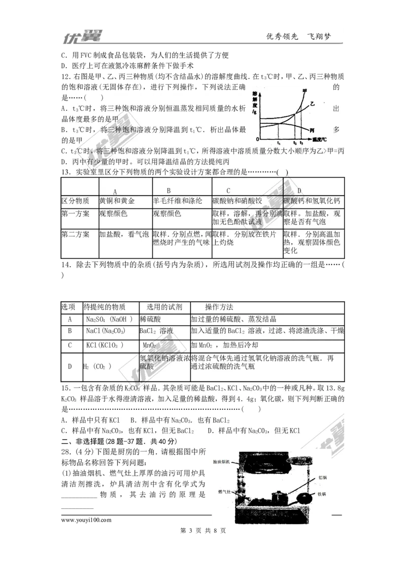 2015-2016学年江西袁州区校级初三第三次化学模拟试题_初中化学_01.人教版初中化学_01.初中化学课件PPT--教案--试题_初中化学全套(课件--教案--配套)_18年初中化学9年级下