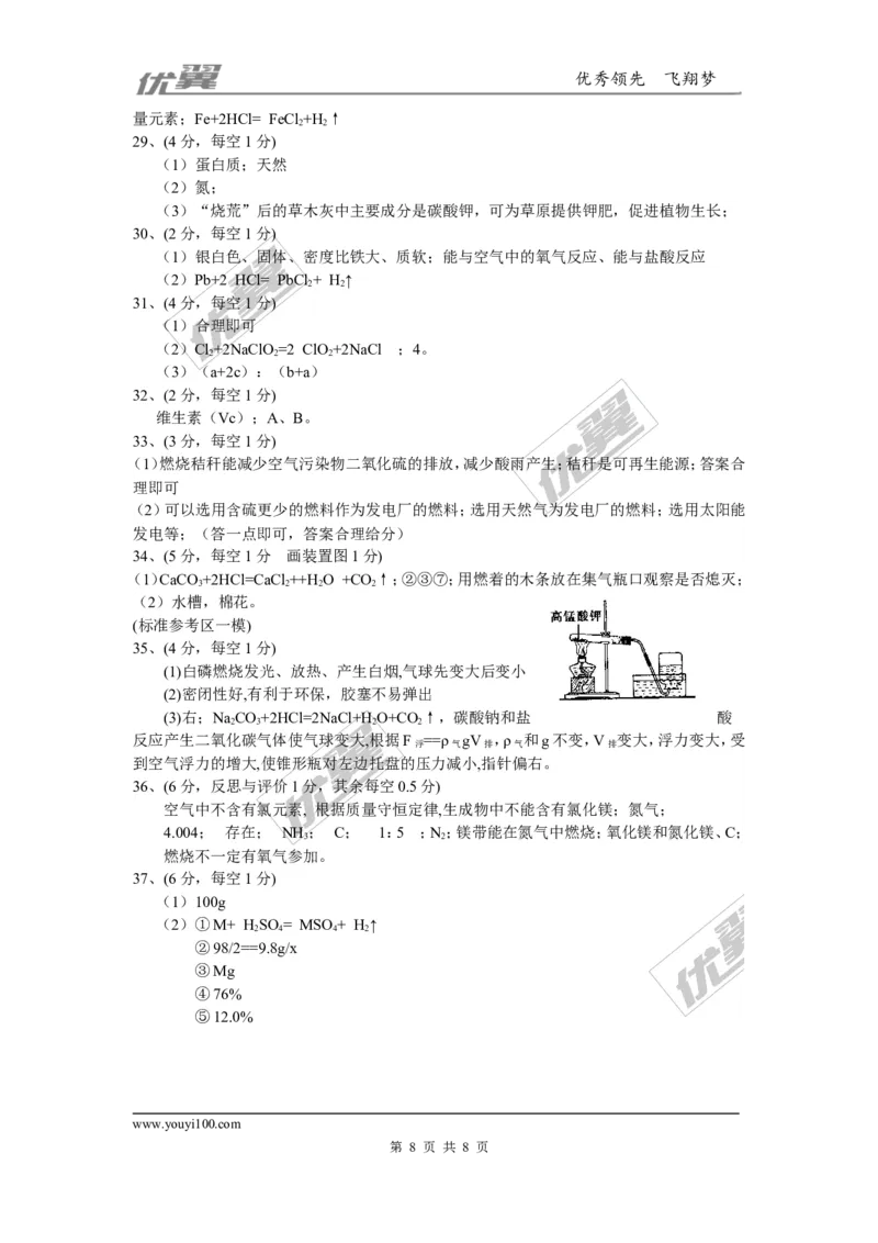 2015-2016学年江西袁州区校级初三第三次化学模拟试题_初中化学_01.人教版初中化学_01.初中化学课件PPT--教案--试题_初中化学全套(课件--教案--配套)_18年初中化学9年级下