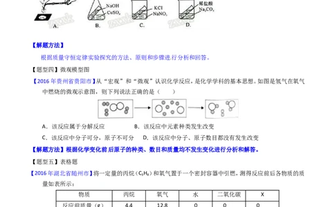 专题05质量守恒定律（讲）-备战2017年中考化学二轮复习讲练测（原卷版）_初中化学_01.人教版初中化学_07.初中化学中考总复习_备战2017年中考化学二轮复习讲练测（讲）