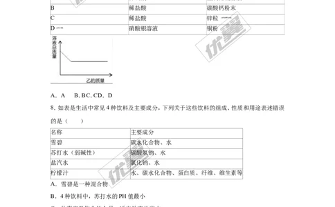 2016年浙江省杭州市中考化学试题（word版，含解析）_初中化学_01.人教版初中化学_01.初中化学课件PPT--教案--试题_初中化学全套(课件--教案--配套)_18年初中化学9年级上
