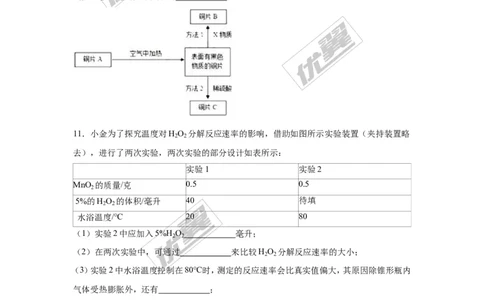 2016年浙江省杭州市中考化学试题（word版，含解析）_初中化学_01.人教版初中化学_01.初中化学课件PPT--教案--试题_初中化学全套(课件--教案--配套)_18年初中化学9年级上