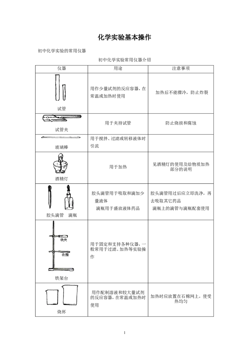 2012年中考化学复习实验专题突破&mdash;&mdash;化学实验仪器与基本操作_初中化学_01.人教版初中化学_01.初中化学课件PPT--教案--试题_初中化学全套_化学教案