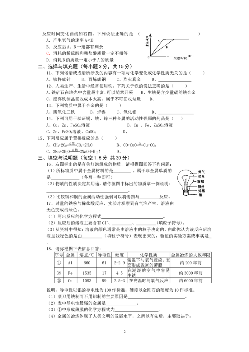 九年级化学单元检测题（8）_初中化学_01.人教版初中化学_01.初中化学课件PPT--教案--试题_初中化学全套_化学试题_化学：人教版九年级下册各单元测试题及答案（58份）