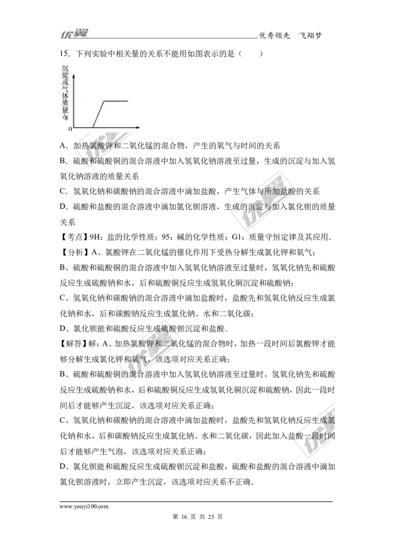 2017年湖南省岳阳市中考化学二模试卷（解析版）_初中化学_01.人教版初中化学_01.初中化学课件PPT--教案--试题_初中化学全套(课件--教案--配套)_18年初中化学9年级下_2017月考、模拟卷