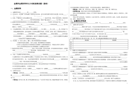 九年级化学下册_金属和金属材料单元小结配套测试题(基础)_新人教版_初中化学_01.人教版初中化学_01.初中化学课件PPT--教案--试题_初中化学&mdash;课件&mdash;教案&mdash;试题-推荐_9年级下试题