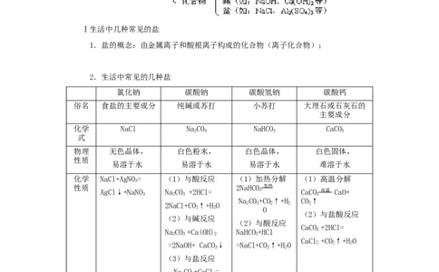 人教版九年级化学第十一单元单元教学设计_初中化学_01.人教版初中化学_01.初中化学课件PPT--教案--试题_初中化学&mdash;课件&mdash;教案&mdash;试题-推荐_9年级下课件教案试题_9年级下教案