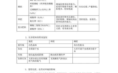 人教版九年级化学第十一单元单元教学设计_初中化学_01.人教版初中化学_01.初中化学课件PPT--教案--试题_初中化学&mdash;课件&mdash;教案&mdash;试题-推荐_9年级下课件教案试题_9年级下教案