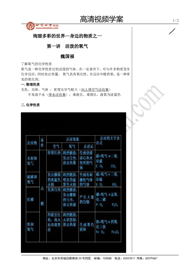 02活泼的氧气_初中化学_01.人教版初中化学_02.初中化学教学视频_4.初中化学--教学视频_02我们周围的空气洪云波3