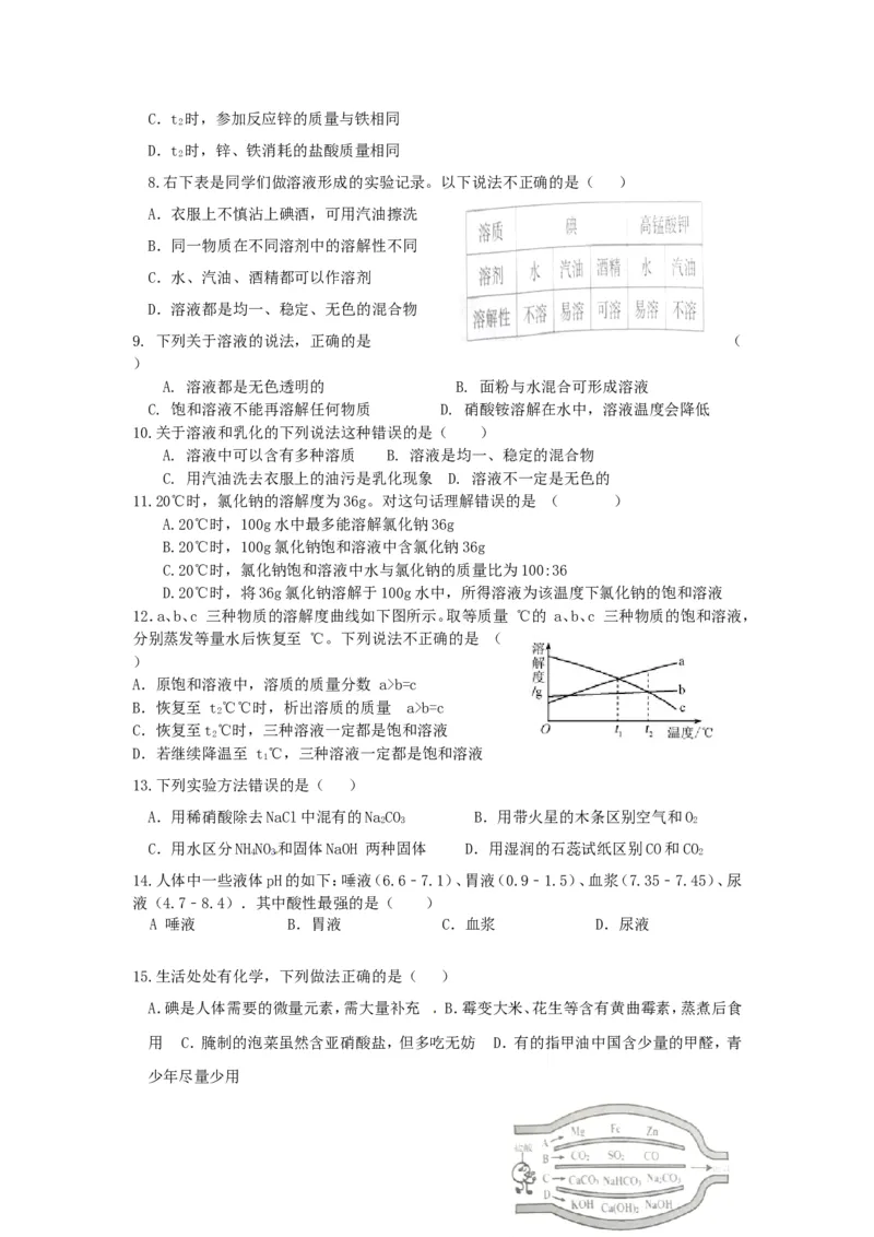 2017-2018学年垦利区郝家镇中学九年级化学下册期末检测试题_初中化学_01.人教版初中化学_01.初中化学课件PPT--教案--试题_初中化学18年试卷_人教版九年级化学下册2018