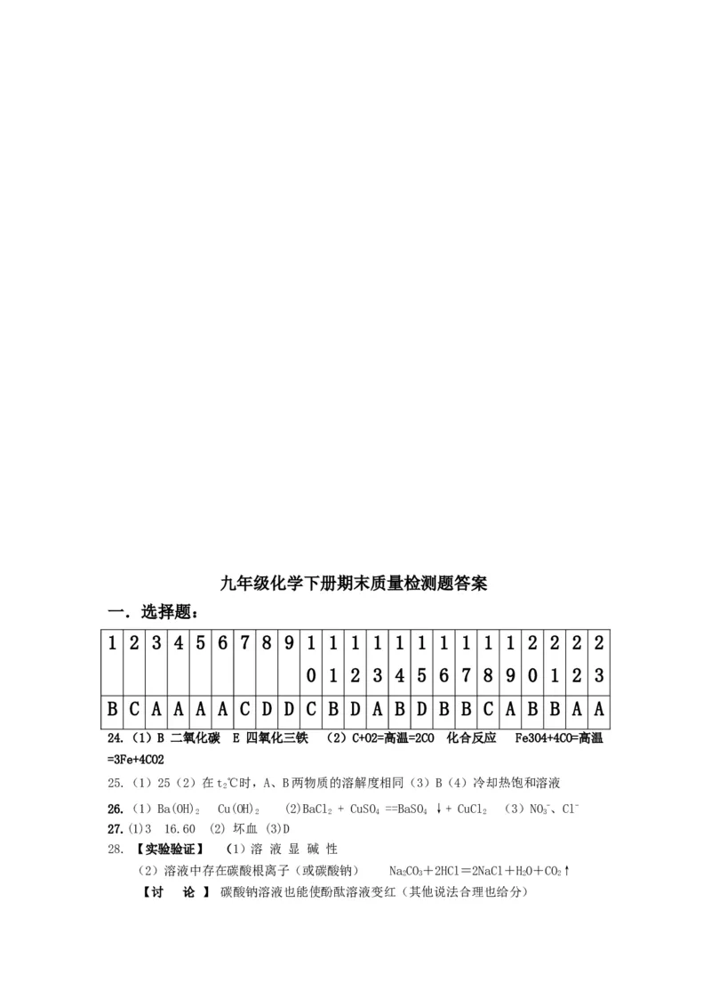 2017-2018学年垦利区郝家镇中学九年级化学下册期末检测试题_初中化学_01.人教版初中化学_01.初中化学课件PPT--教案--试题_初中化学18年试卷_人教版九年级化学下册2018