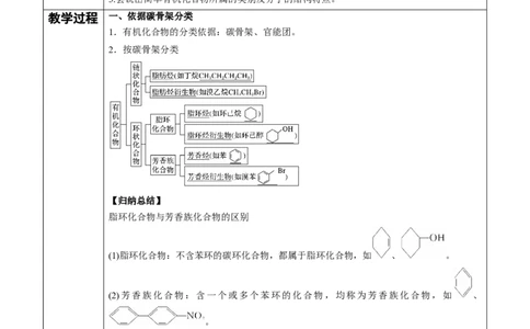第1章第1节第1课时有机化合物的分类方法讲义新教材2020-2021学年人教版(2019)高二化学选择性必修三（机构用）_高化_2025春-人教版高中化学_05新版高中化学选择性必修3_7.机构专用
