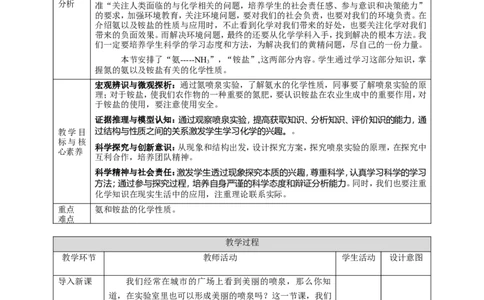 氮及其化合物教学设计第二课时_高化_2025春-人教版高中化学_02新版高中化学必修二_1.课件+教案_5.2氮及其化合物课件第二课时
