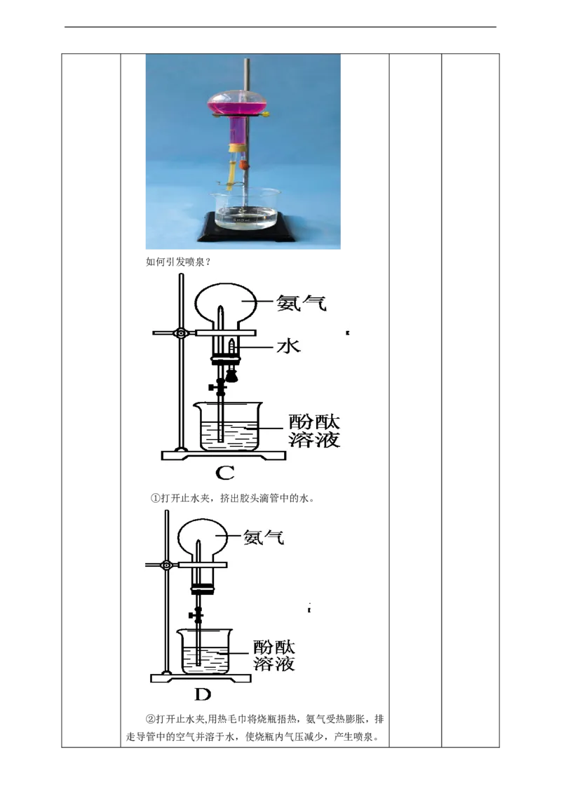 氮及其化合物教学设计第二课时_高化_2025春-人教版高中化学_02新版高中化学必修二_1.课件+教案_5.2氮及其化合物课件第二课时