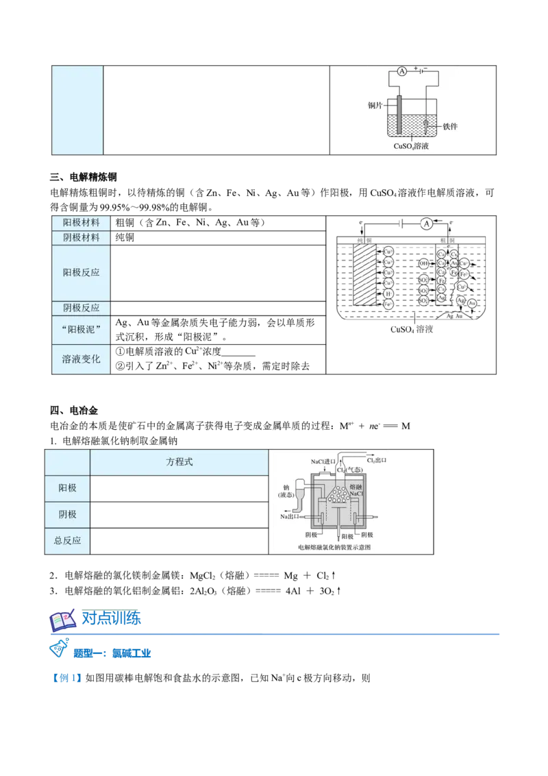 第27讲电解原理的应用（学生版）-（人教2019选择性必修1）_高化_595801221724高中化学新人教版选择性必修一二三电子版教案PPT课件高中试卷_选择性必修1册（人教版）_讲义