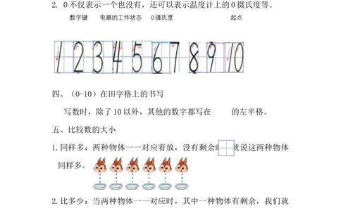精创知识点小学数学一年级上册一、生活中的数-知识点（北师大版）_26春北师大版数学二下_19、赠送其它资料_旧版_赠品：北师大知识总结_北师大数学一上知识总结（07份）