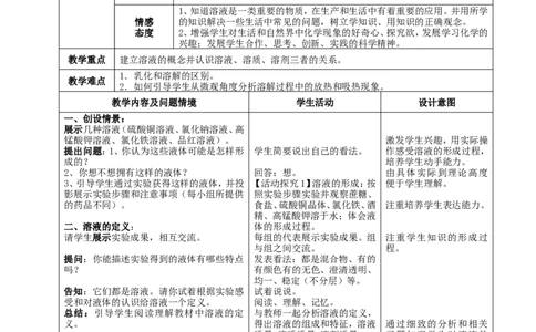 九年级化学下册-第九单元-课题1溶液的形成教案-人教新课标版_初中化学_01.人教版初中化学_01.初中化学课件PPT--教案--试题_初中化学&mdash;课件&mdash;教案&mdash;试题-推荐_9年级下课件教案试题