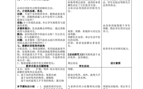 九年级化学下册-第九单元-课题1溶液的形成教案-人教新课标版_初中化学_01.人教版初中化学_01.初中化学课件PPT--教案--试题_初中化学&mdash;课件&mdash;教案&mdash;试题-推荐_9年级下课件教案试题