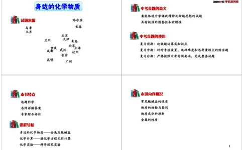 1_初中化学_01.人教版初中化学_03.初中化学专项视频_[6976]天利38套中考化学配套视频_[第1讲]身边的化学物质